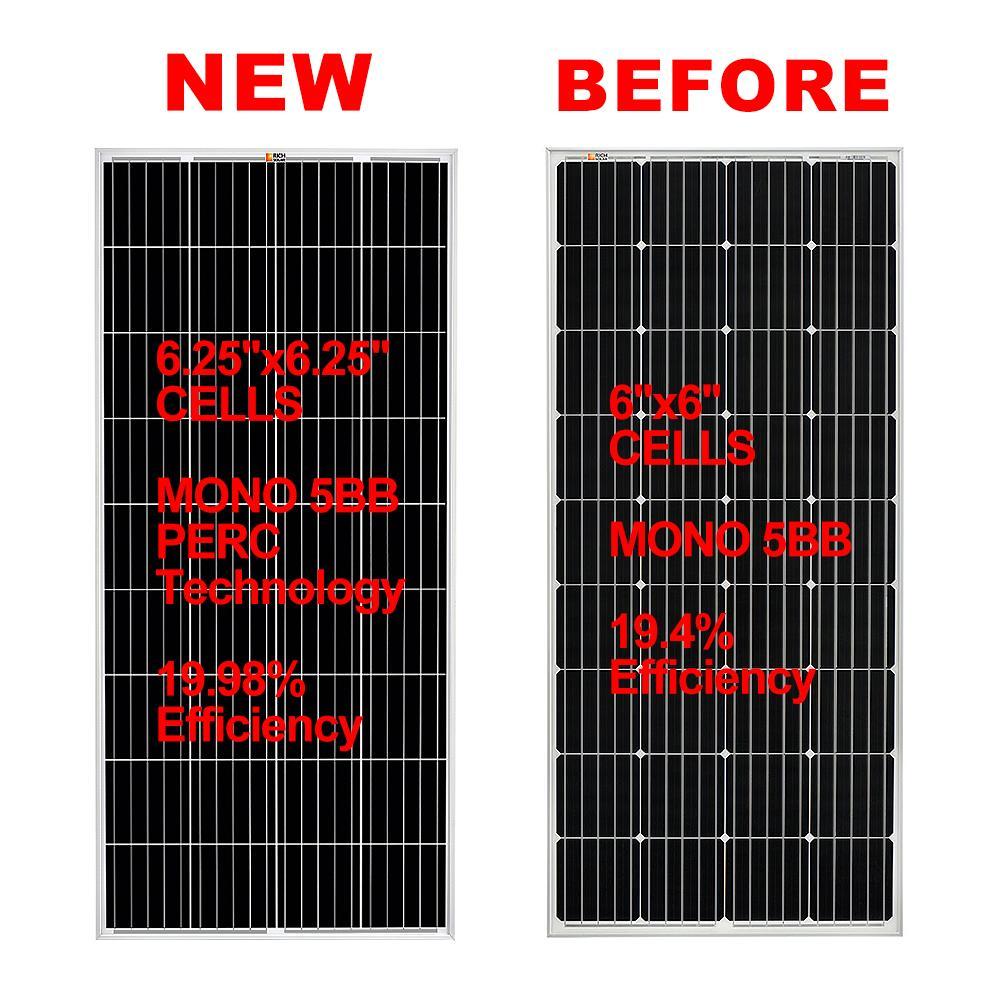 Rich Solar RS-M200 200 Watt 12 Volt Solar Panel New
