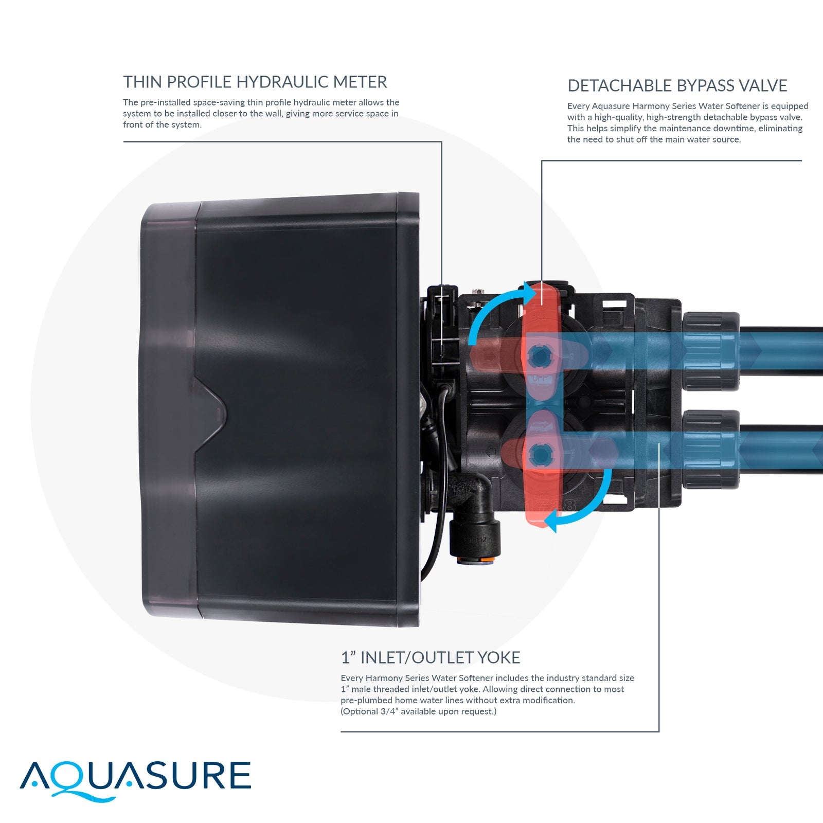 Aquasure AS-HS64D Harmony Series 64,000 Grain Digital Metered Water Softener New