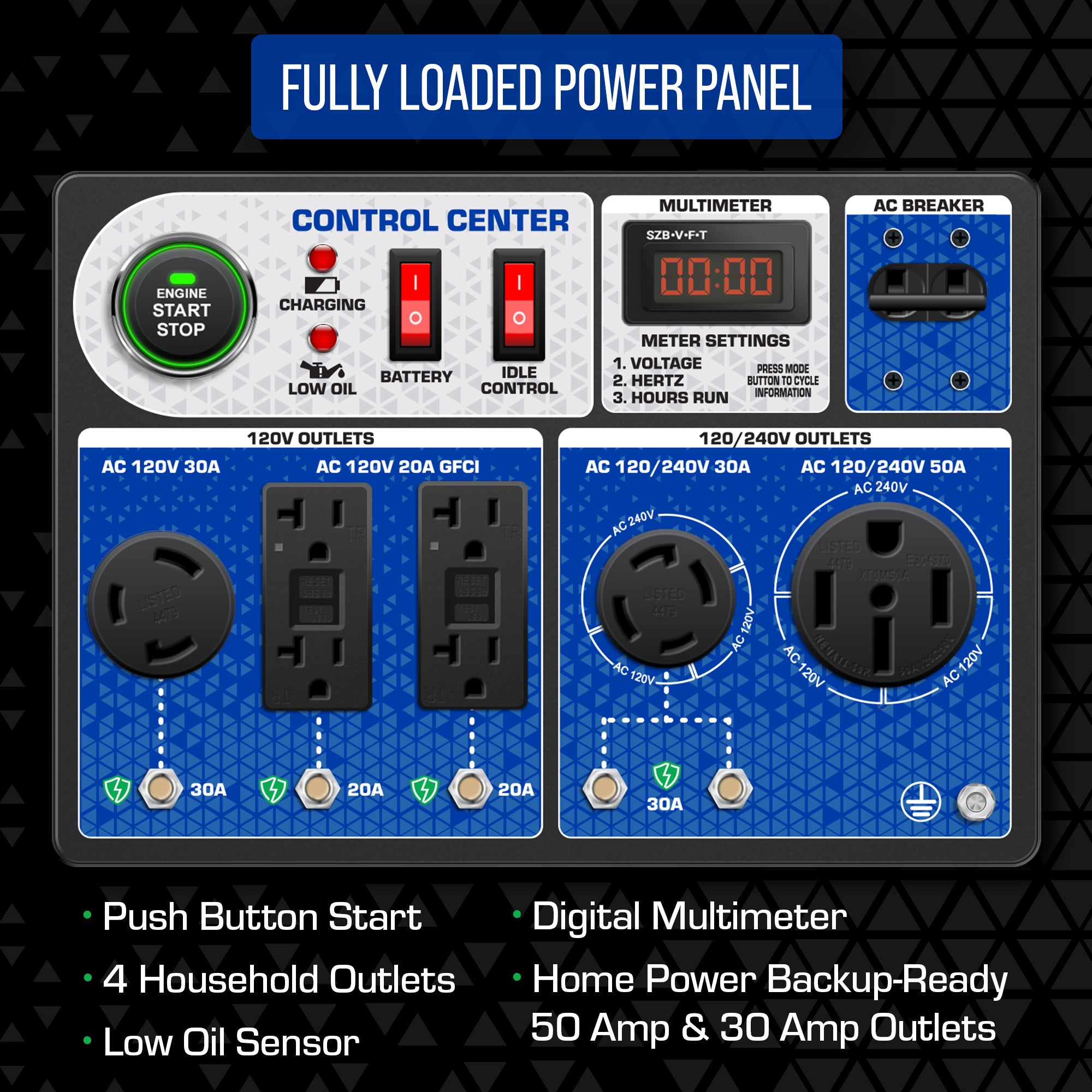 DuroMax XP13000HX 10500W/13000W Dual Fuel CO Alert