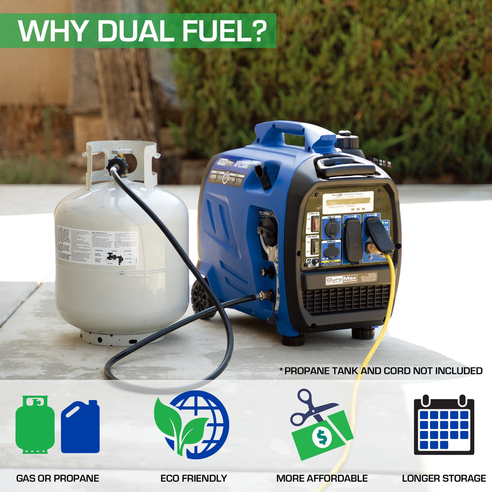 DuroMax XP2300IH 1800W/2300W 80cc CO Alert Dual Fuel Inverter Generator New