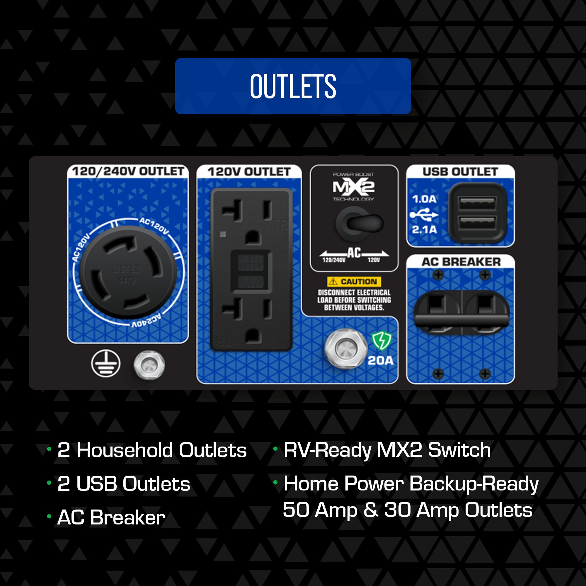 DuroMax XP5500HX 4500W/5500W Dual Fuel CO Alert Electric