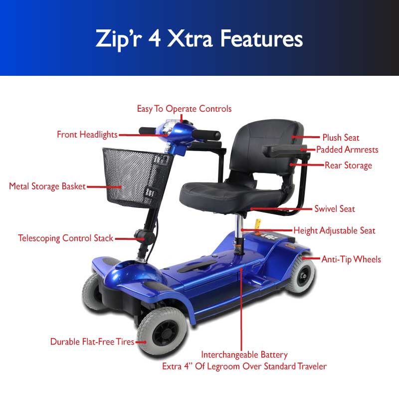 Zip'r 4 XTRA Traveler Long Range Mobility Scooter Blue New