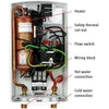 Stiebel Eltron DHC 10-2 Tankless Water Heater Manufacturer RFB