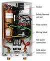 Stiebel Eltron DHC 8-2 Tankless Water Heater Manufacturer RFB