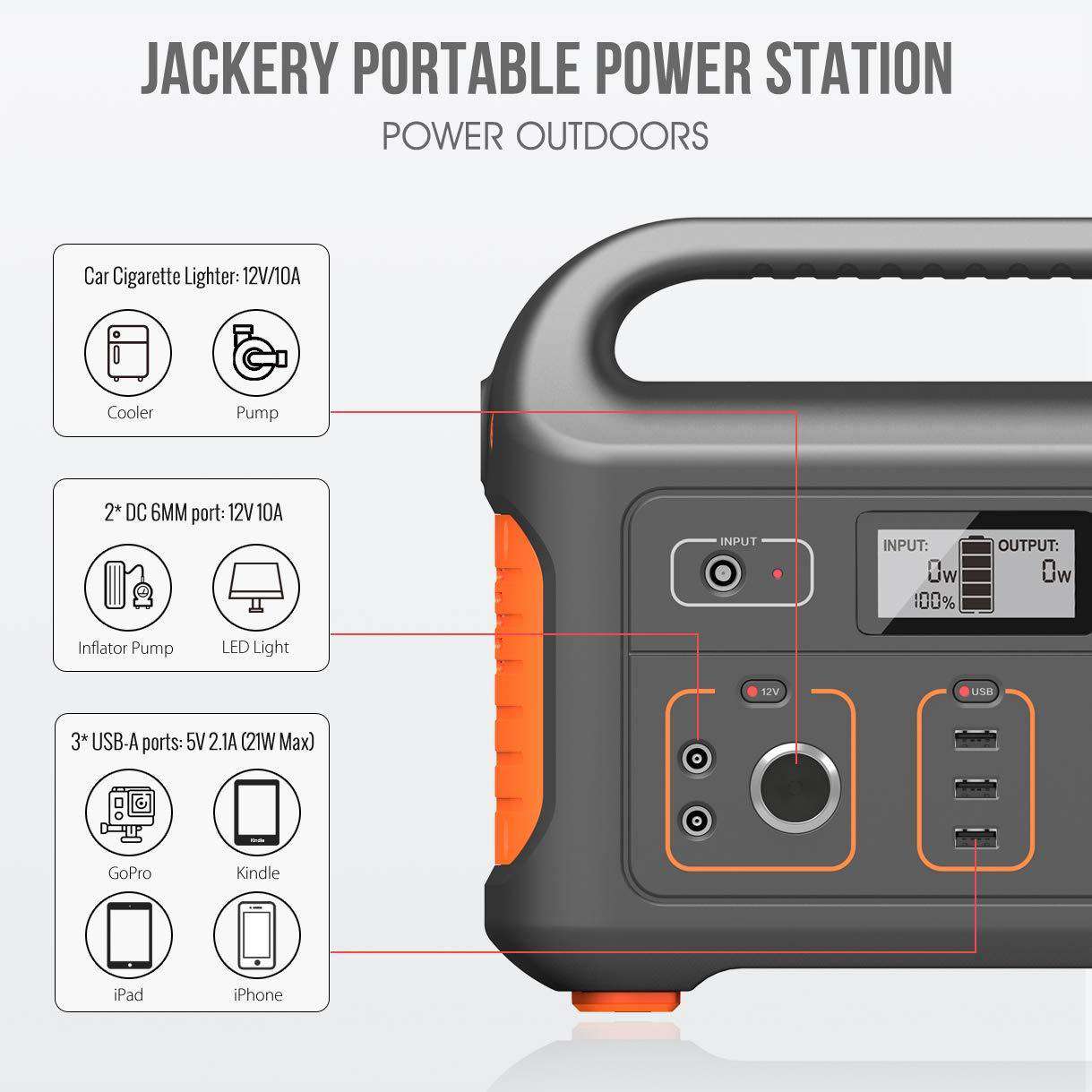 Jackery G00440AAH Explorer 440 110V 300W/500W Portable