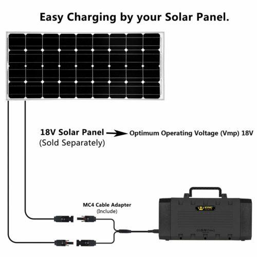 Kyng Power Portable 500W Solar Power Generator New