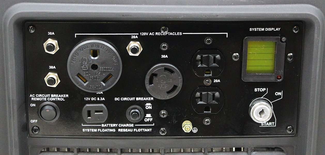 Lifan ESi4000iER-EFI-CA 3800W/4100W Digital Inverter Remote Start Generator Open Box (Never Used)