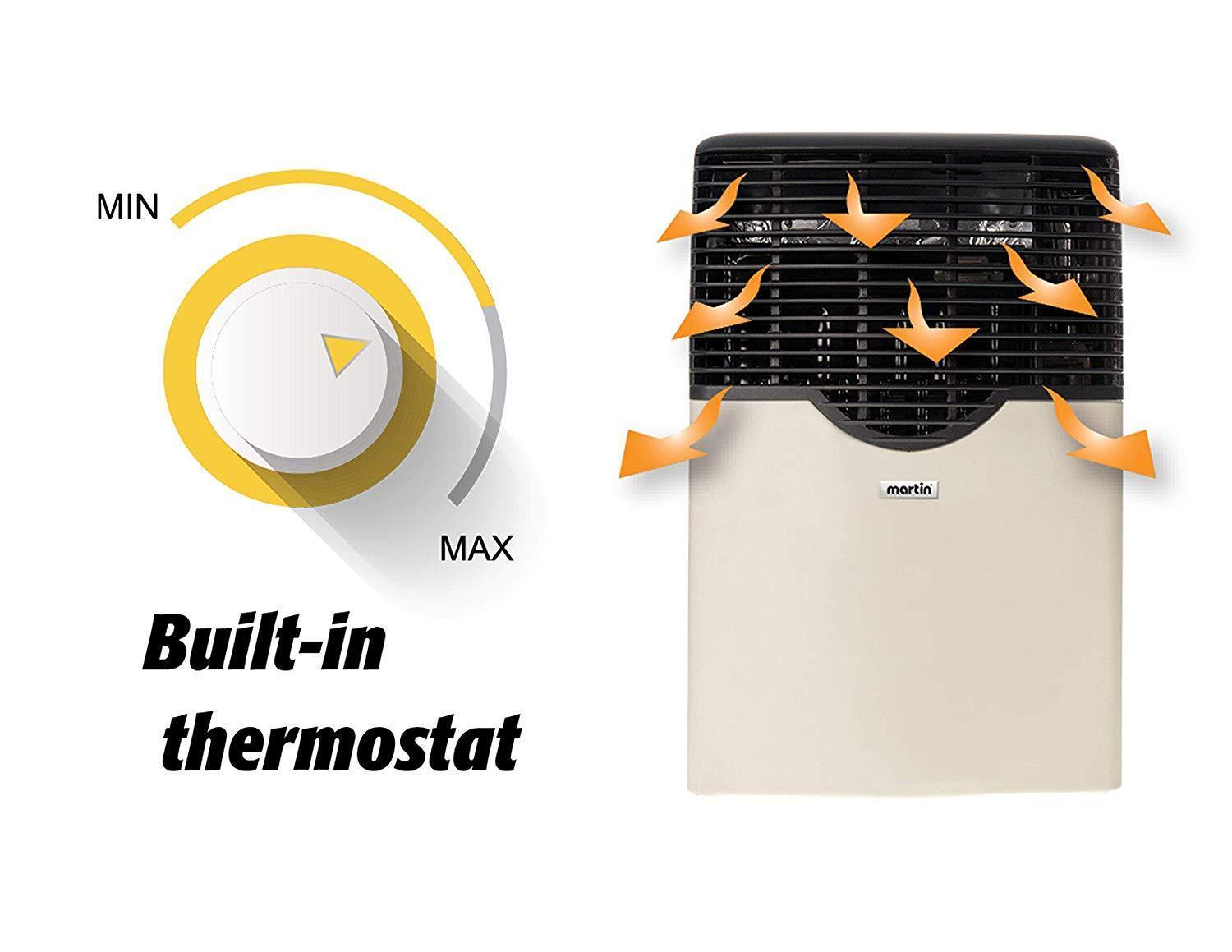 Martin MDV20VP 20000 BTU Direct Vent Thermostatic Built-In Propane Wall Heater Furnace New