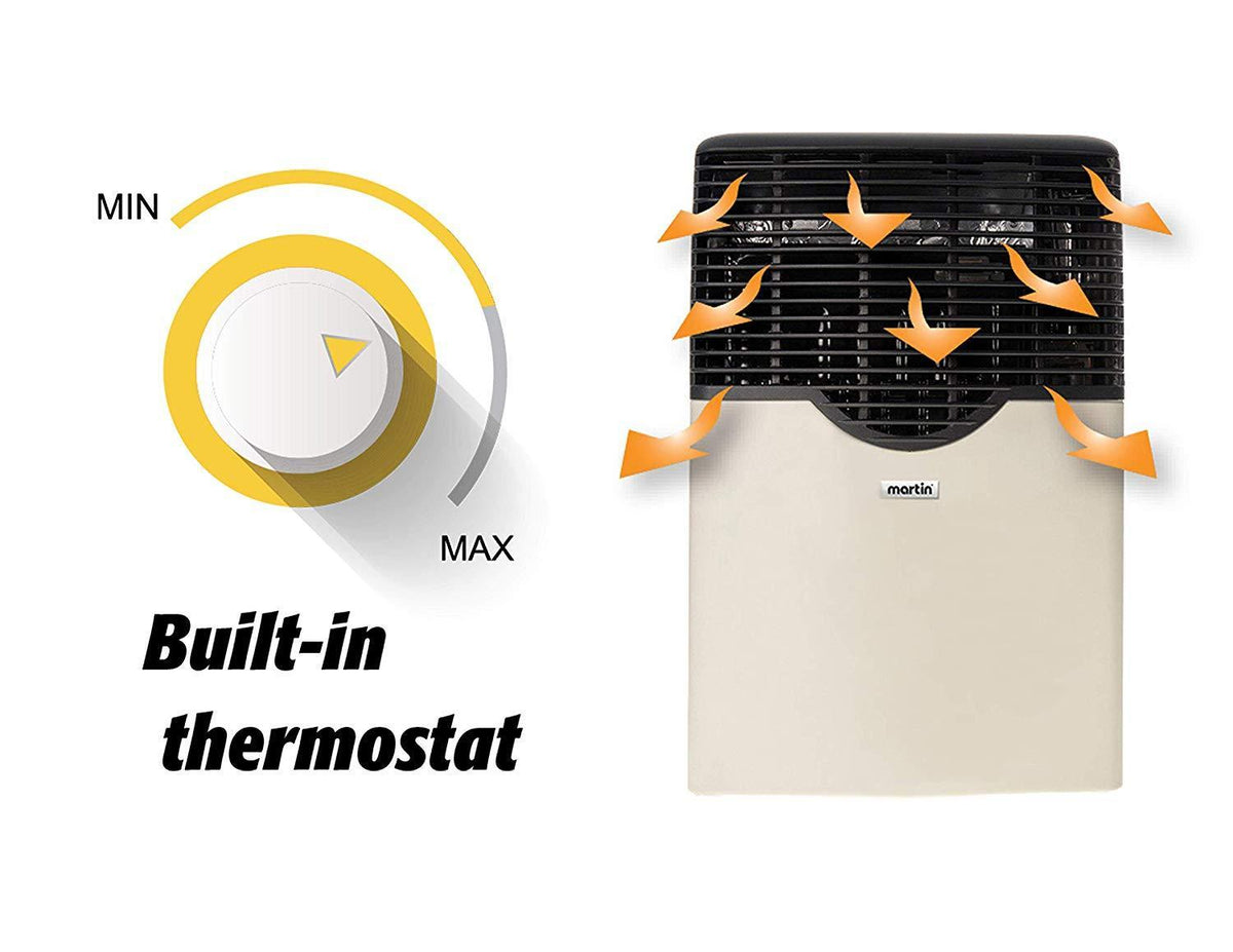 Martin MDV12VP 11000 BTU Direct Vent Thermostatic Built-In Propane Wall Heater Furnace New