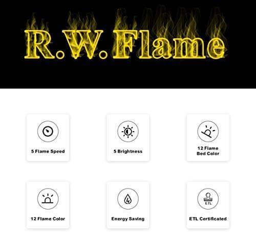RW Flame 860C 750W-1500W 60 Inch Recessed and Wall Mounted Electric Fireplace With Remote Control Black New