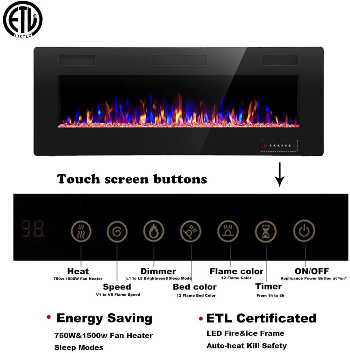 RW Flame 850C 750W-1500W 50 Inch Recessed and Wall Mounted Electric Fireplace With Remote Control Black New